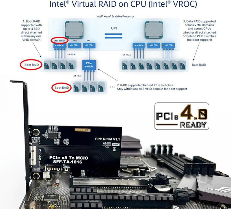 CY Card External MCIO 8i Mini Cool Edge IO SFF-TA-1016 to PCIE5.0 PCI-Express 8X VROC Adapter for Mainboard SSD Graphics Card - Image 4